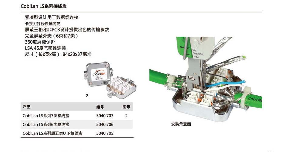 CobiLan LS系列接線盒